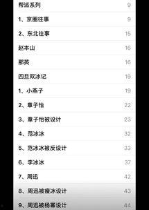 今日八卦爆料大全,揭秘明星背后的秘密与风波 第3张 今日八卦爆料大全,揭秘明星背后的秘密与风波 第3张