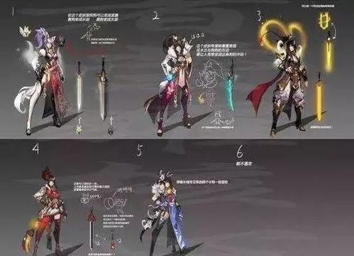 王者荣耀联名皮肤最新爆料,潮流跨界,视觉盛宴即将来袭! 第3张 王者荣耀联名皮肤最新爆料,潮流跨界,视觉盛宴即将来袭! 第3张